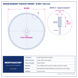 Plan technique coté – Disque diamant tuiles et granit Ø 350 mm – alésage 25,4 mm Montgascon®
