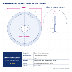 Plan technique coté – Disque diamant tous matériaux Ø 115 mm – alésage 22,2 mm Montgascon®