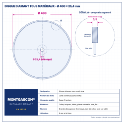 Plan technique coté – Disque diamant tous matériaux Ø 400 mm – alésage 25,4 mm Montgascon®