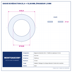 Plan technique coté – Bague de réduction Montgascon® 25,4 → 15,88 mm, épaisseur 1,5 mm