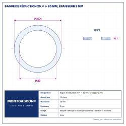 Plan technique coté – Bague de réduction Montgascon® 25,4 → 20 mm, épaisseur 2 mm