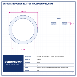 Plan technique coté – Bague de réduction Montgascon® 25,4 → 20 mm, épaisseur 2,4 mm