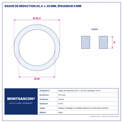 Plan technique coté – Bague de réduction Montgascon® 25,4 → 20 mm, épaisseur 9 mm