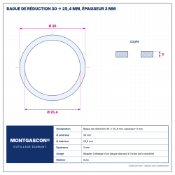 Plan technique coté – Bague de réduction Montgascon® 30 → 25,4 mm, épaisseur 3 mm