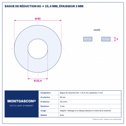 Plan technique coté – Bague de réduction Montgascon® 60 → 25,4 mm, épaisseur 3 mm