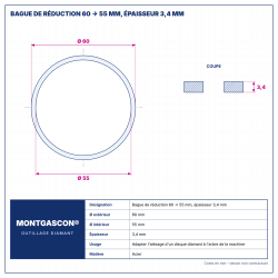Plan technique coté – Bague de réduction Montgascon® 60 → 55 mm, épaisseur 3,4 mm