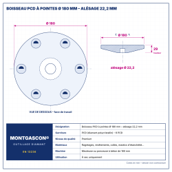 Plan technique coté – Boisseau PCD à pointes Montgascon® Ø 180 mm – alésage 22,2 mm