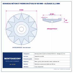 Plan technique coté – Boisseau béton et pierre en étoile Montgascon® Ø 180 mm – alésage 22,2 mm