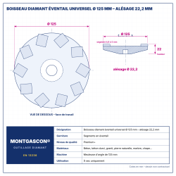 Plan technique coté – Boisseau diamant éventail universel Montgascon® Ø 125 mm – alésage 22,2 mm