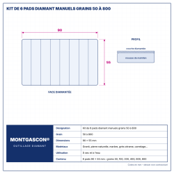 Plan technique coté – Kit de 6 pads diamant manuels Montgascon® grains 50 à 800