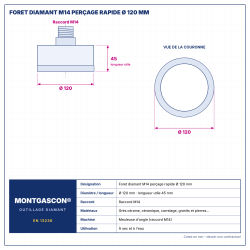 Plan technique coté – Foret diamant M14 Montgascon® perçage rapide Ø 120 mm