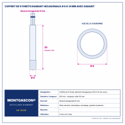 Plan technique coté – Coffret de 5 forets diamant hexagonaux Montgascon® Ø 6 à 14 mm avec gabarit