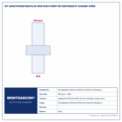 Plan technique coté – Kit adaptateur Montgascon® SDS plus-M16 avec foret de centrage et chasse-cône