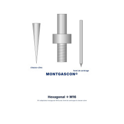 Kit adaptateur Montgascon® hexagonal-M16 avec foret de centrage et chasse-cône