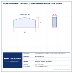 Plan technique coté – Segment diamant de carottage Montgascon® pour couronnes Ø 182 à 272 mm
