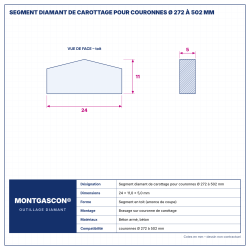 Plan technique coté – Segment diamant de carottage Montgascon® pour couronnes Ø 272 à 502 mm